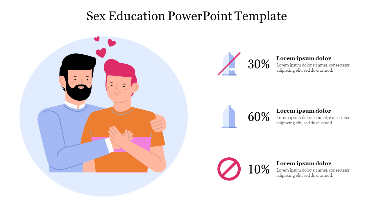 Add To Cart Sex Education Powerpoint Template Slide